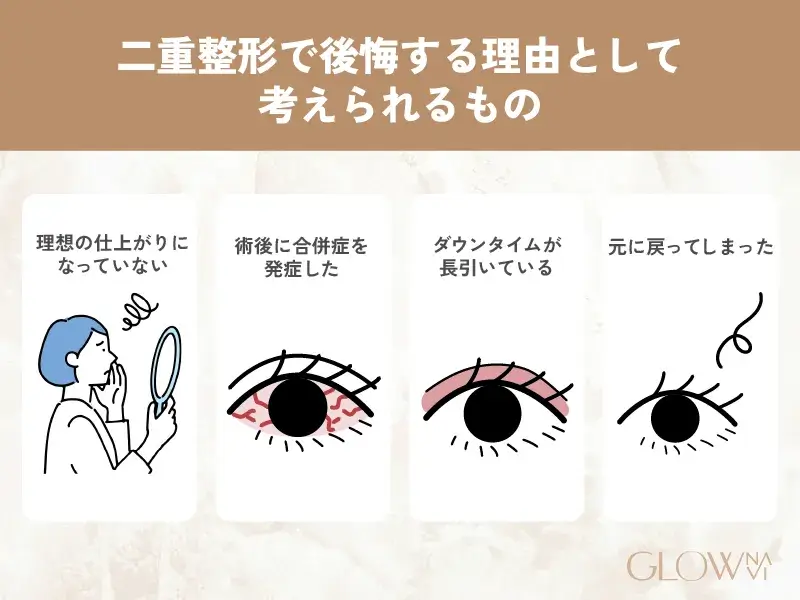 二重整形　後悔